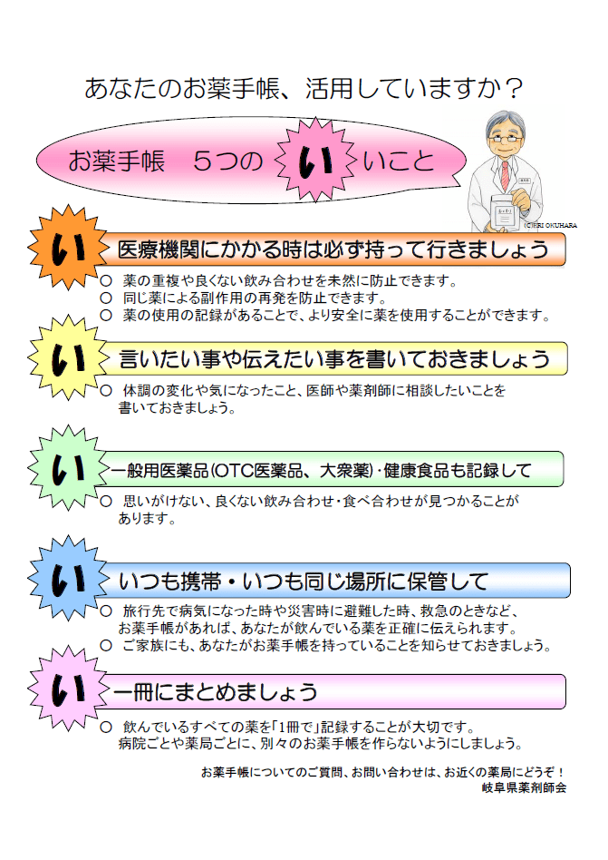 あなたのお薬手帳活用していますか？